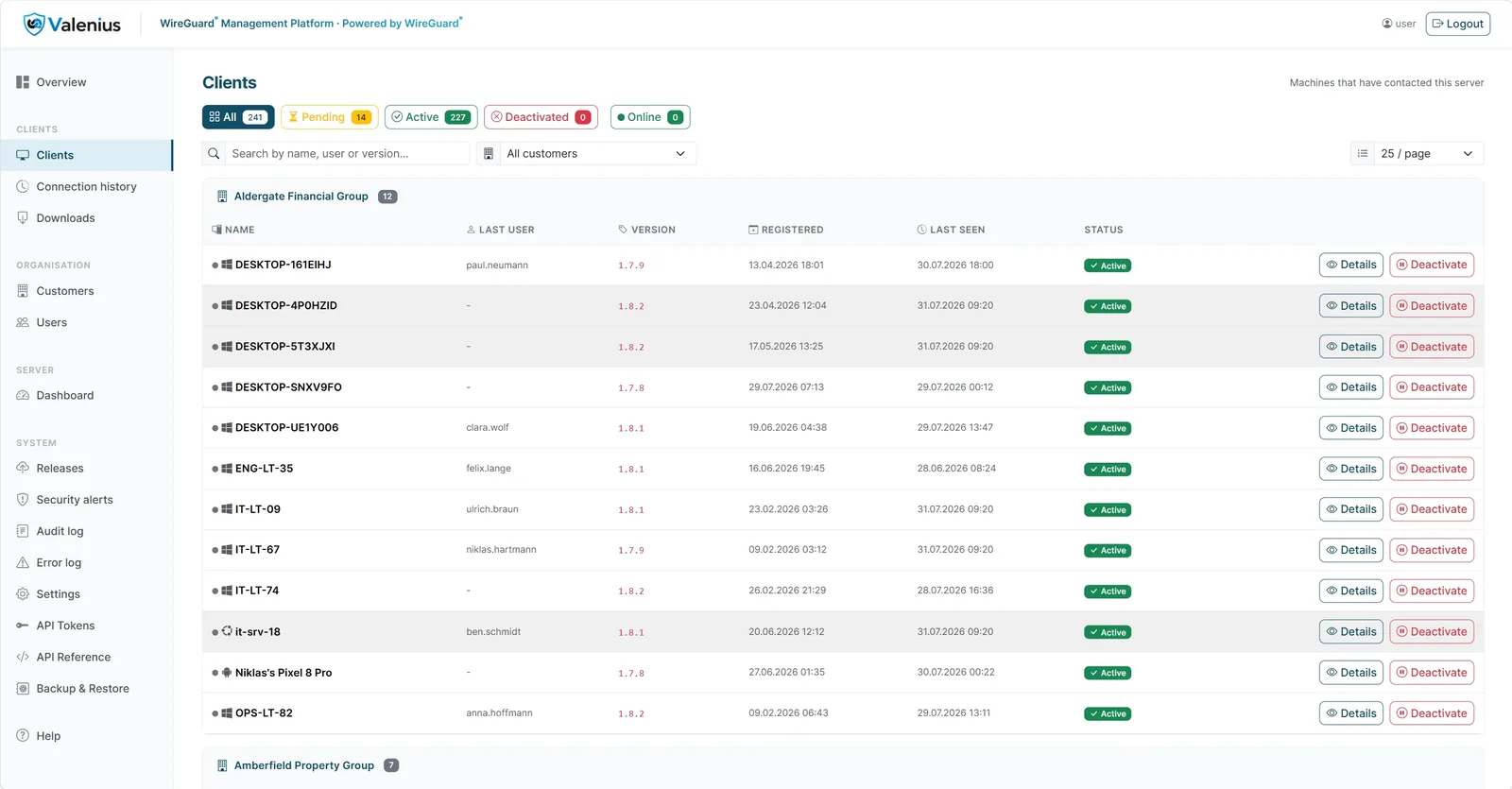Valenius admin panel showing active client devices grouped by customer organisation